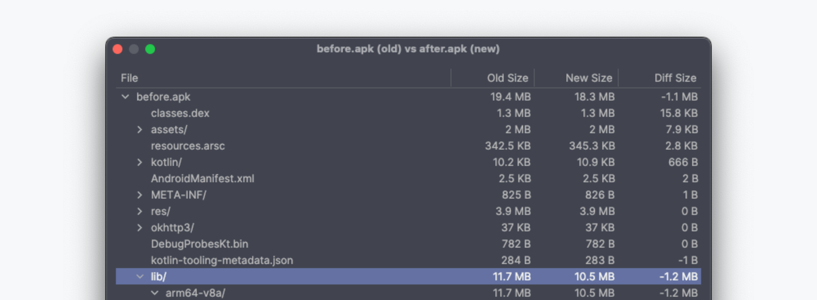 Comparación de tamaño APK Android