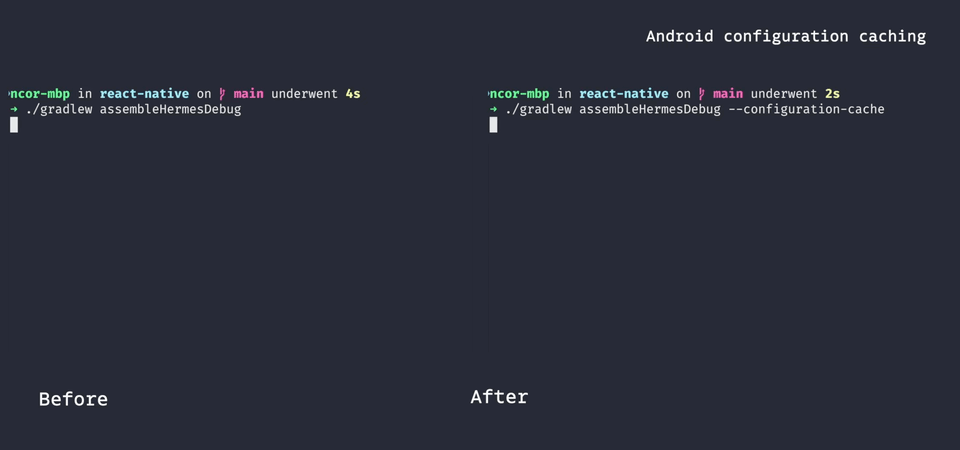 almacenamiento en caché de gradle