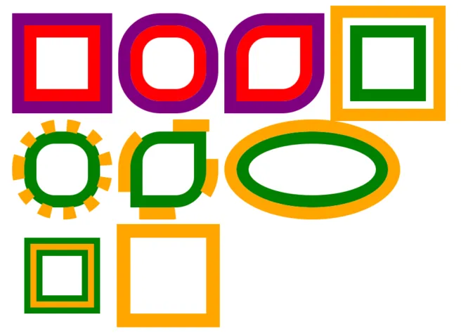 właściwości outline